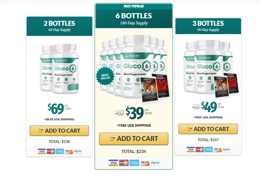 glucoberry-pricing-1174x726